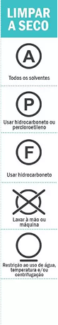 Símbolos de lavagem a seco de roupa