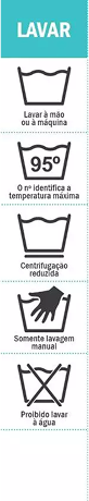 Símbolos de lavagem de roupa